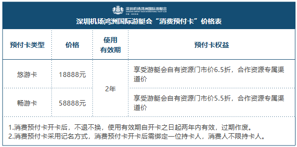 消费预付卡价格表.png